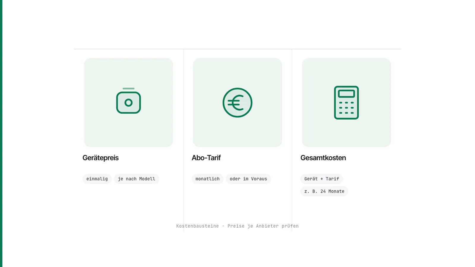 Grafik mit Symbolkacheln: Gerätepreis, Abo-Tarif und Gesamtkosten