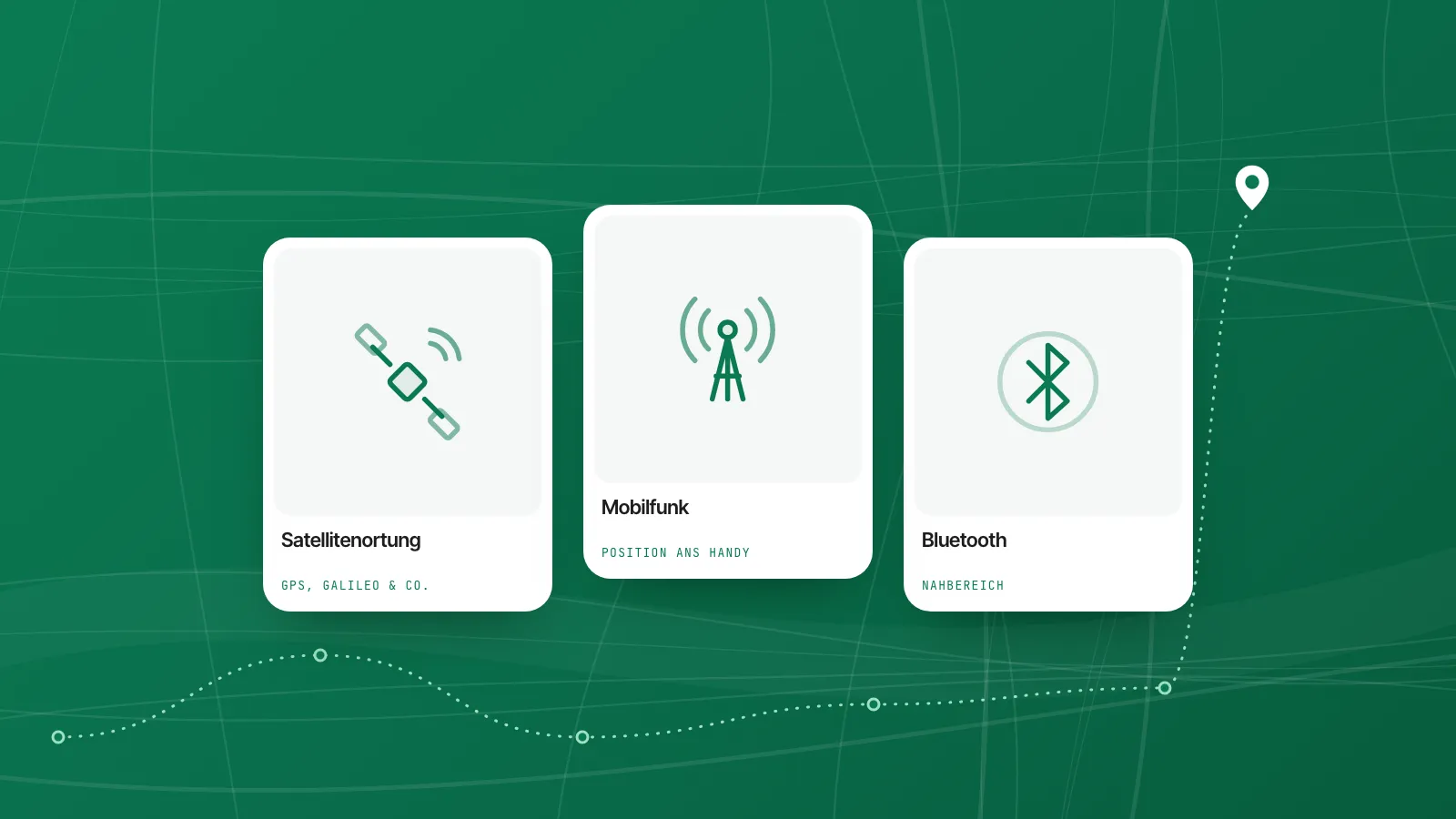 Grafik mit Symbolkacheln: Satellitenortung, Mobilfunk und Bluetooth