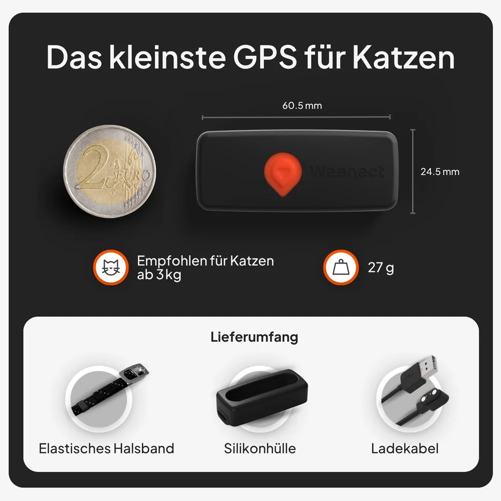 Weenect XS im Größenvergleich mit 2-Euro-Münze und Lieferumfang (Herstellerbild Weenect)